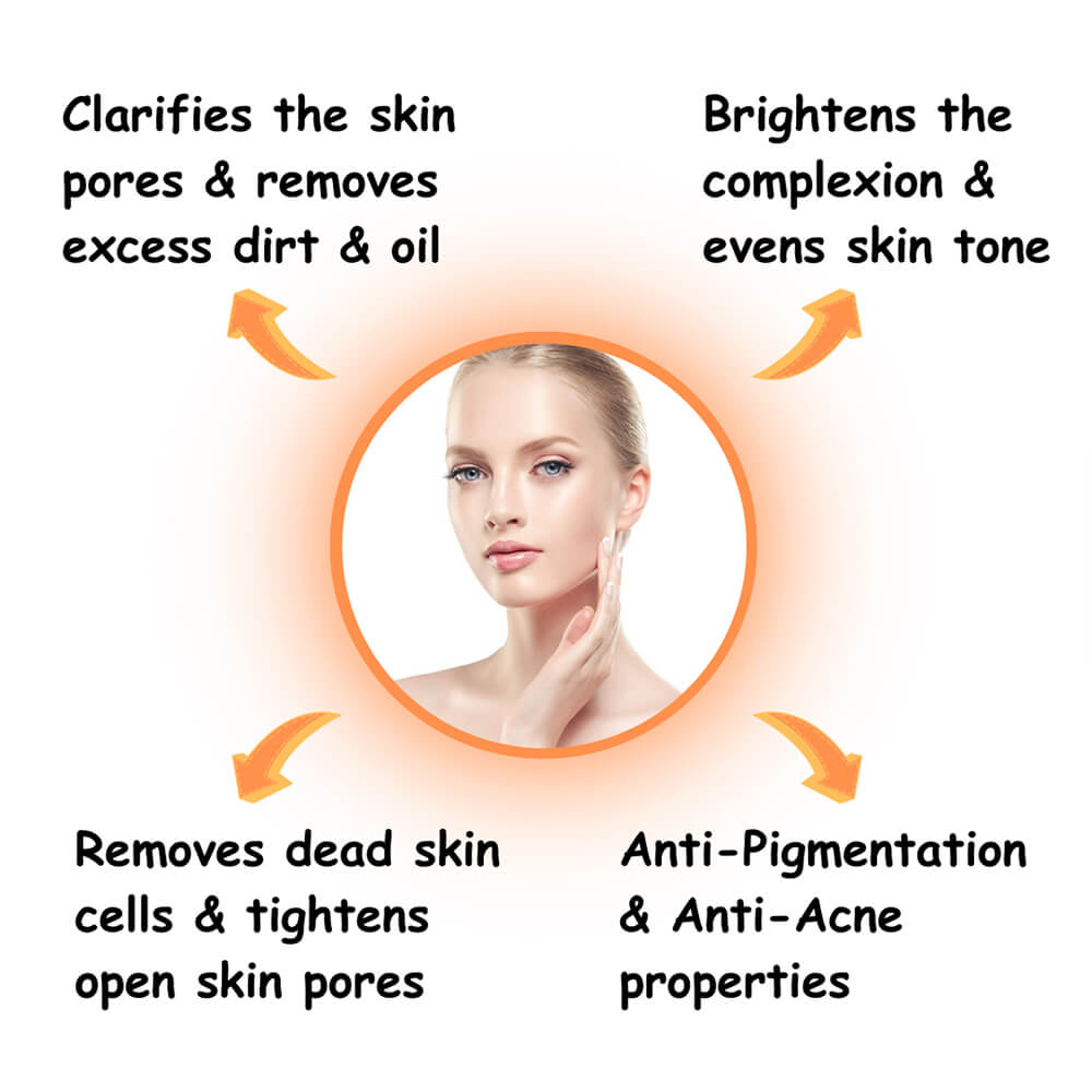 Dead – Sea Mud Face Mask