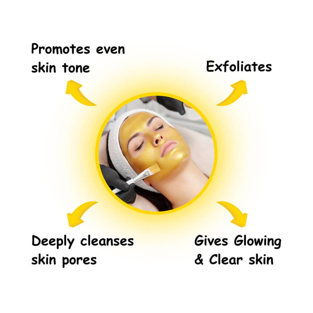 Gold Radiance Facial Kit