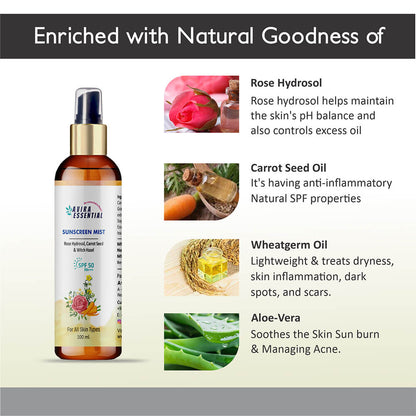 Sunscreen Mist SPF 50