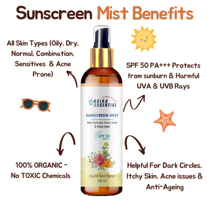 Sunscreen Mist SPF 50